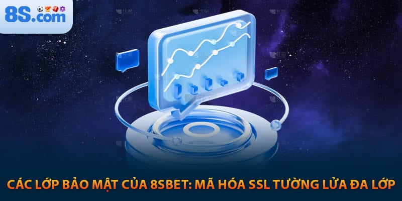 các lớp bảo mật của 8sbet: Mã hóa SSL → Tường lửa đa lớp → Xác thực 2FA → Giám sát AI 24/7.
